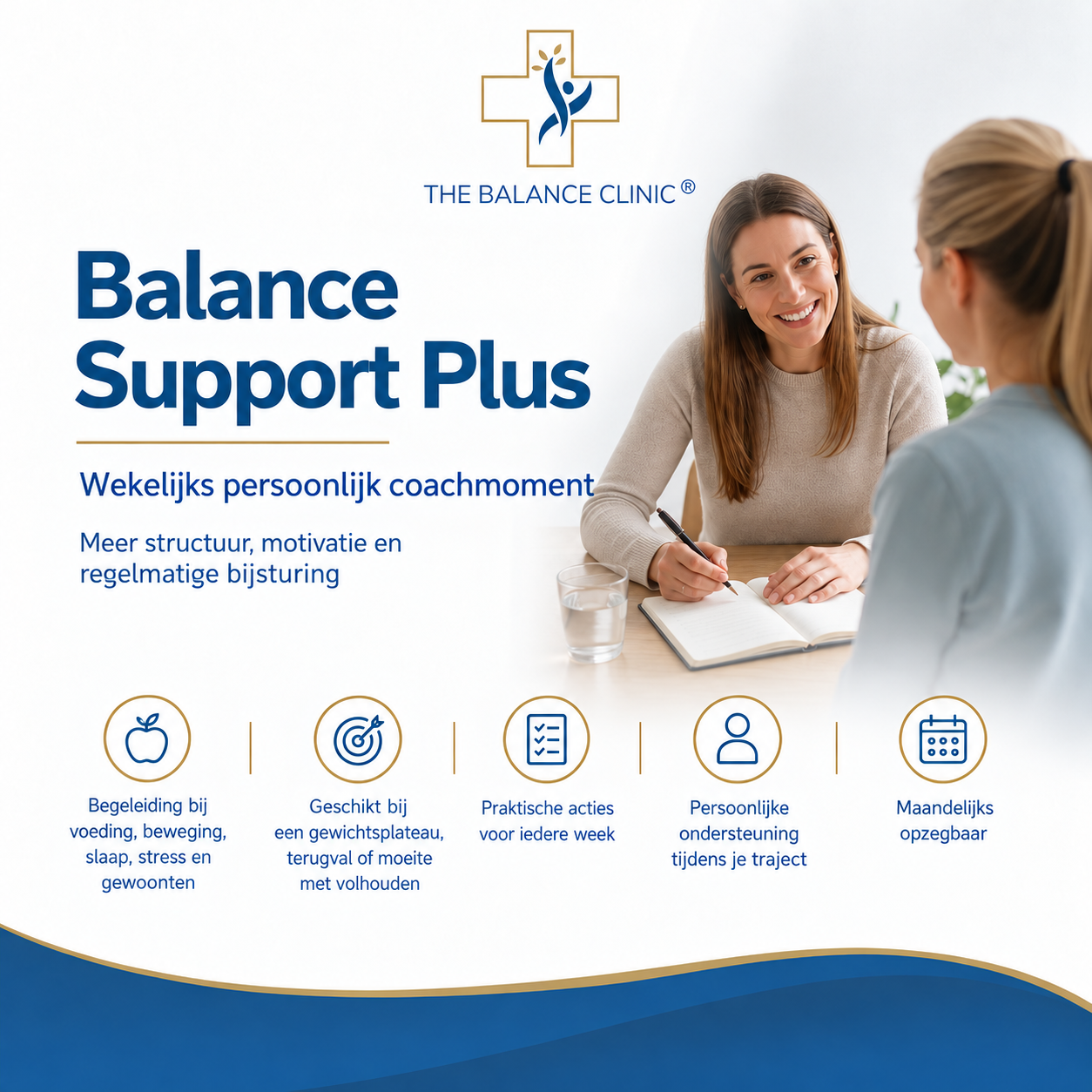 GLP-1 Coaching — Balance Support Plus