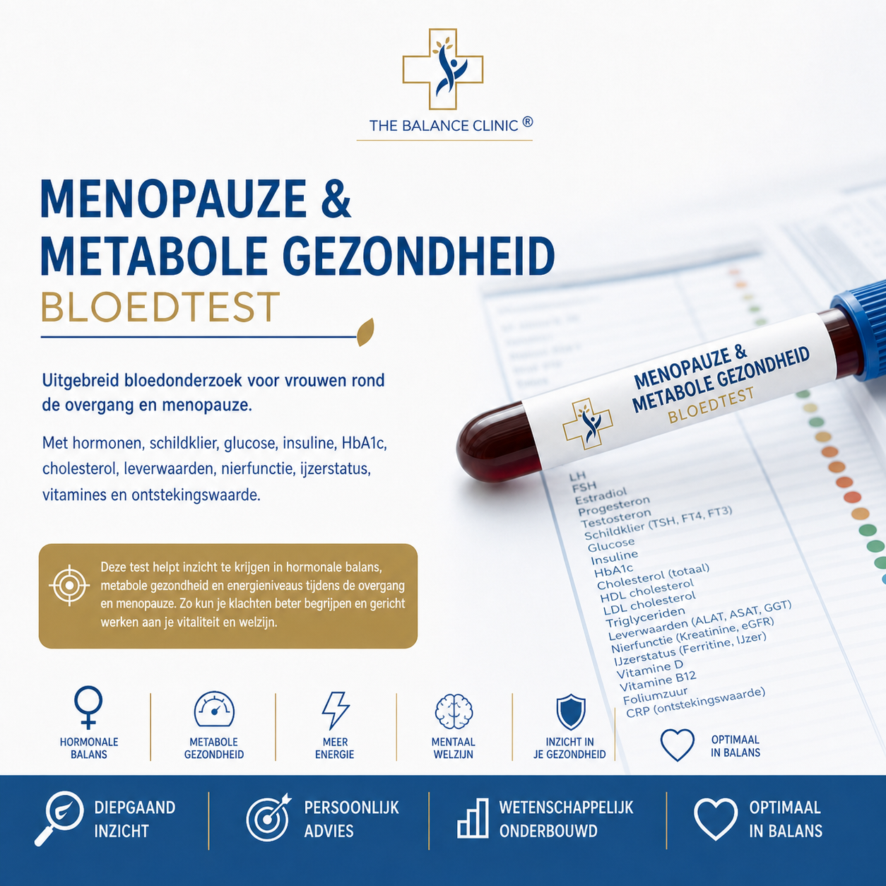 Menopauze & Metabole Gezondheid Uitgebreid — cover