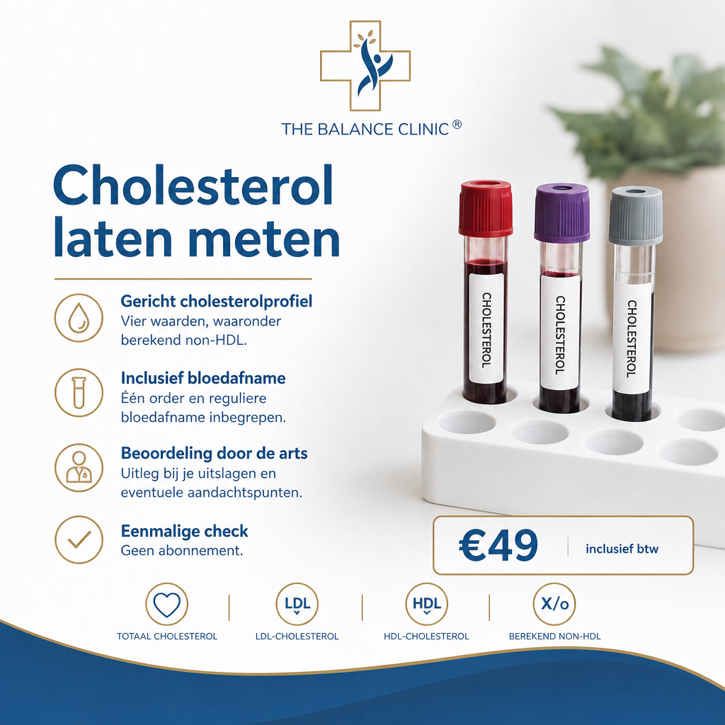 Cholesterol Bloedonderzoek — cover